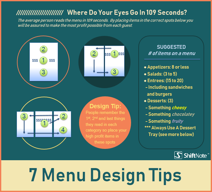 7-Menu-Design-Tips-ShiftNote.png